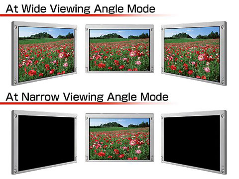 NEC  TFT LCD ,   