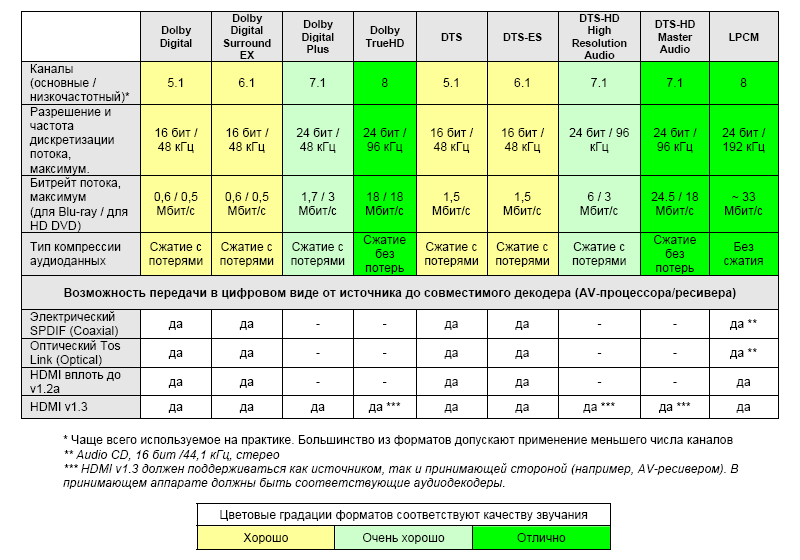 [Изображение: 1204017827_table.png]