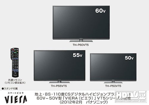     HDTV Panasonic 2012