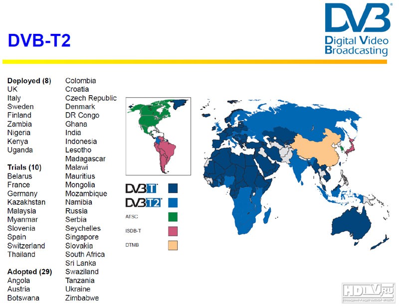 Карта dtv 2