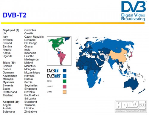    DVB-T2